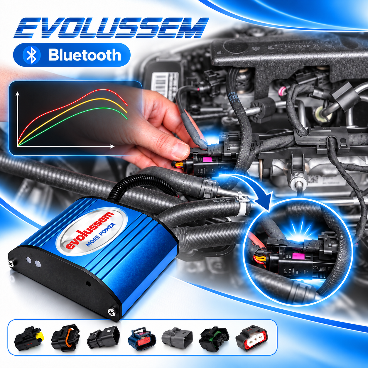 Centralina Aggiuntiva Evolussem Bluetooth Kia Ceed 2.0 CRDI 140 Cv guadagno di +36 Cv e +65 Nm — immagine 2